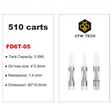 FD6T-05/10 Cartridge 510 carts 0.5ml/1.0ml avabile
