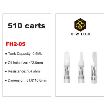 FH2-05/10 Cartridge 510 carts 0.5ml/1.0ml avabile