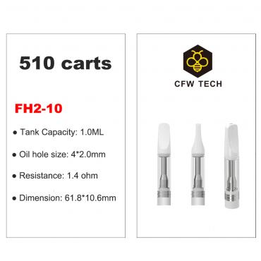 FH2-05/10 Cartridge 510 carts 0.5ml/1.0ml avabile