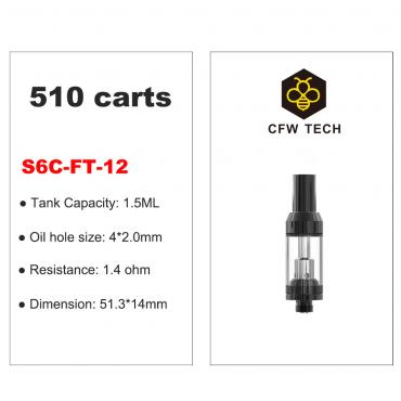 S6C-FT-12/15  Cartridge 510 carts 0.5ml/1.0ml avabile