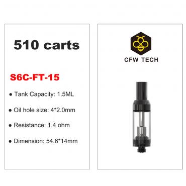 S6C-FT-12/15  Cartridge 510 carts 0.5ml/1.0ml avabile