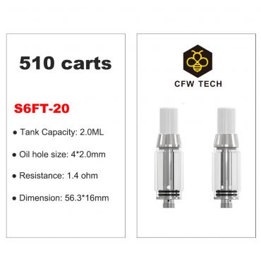 S6FT-15/20  Cartridge 510 carts 0.5ml/1.0ml avabile