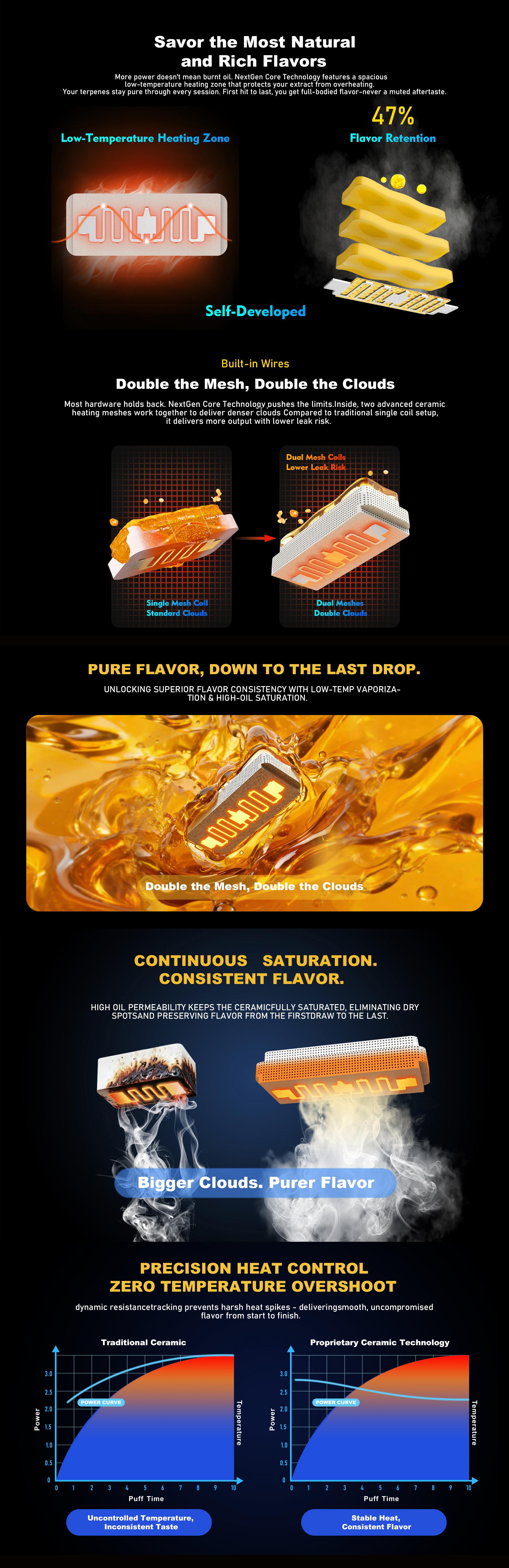 发热丝详情.jpg